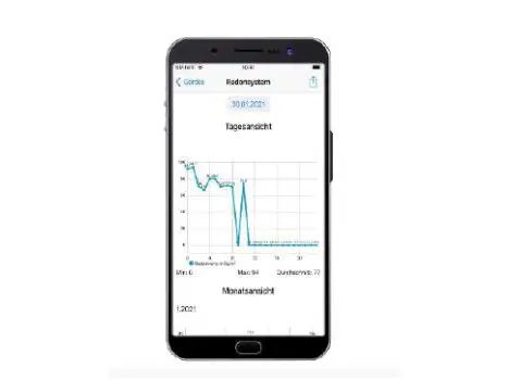 Radonbelastung in der App anschauen